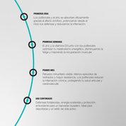 Immunophenol