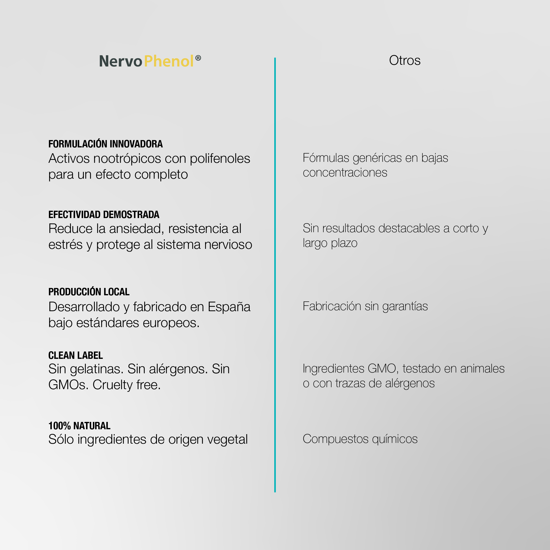 Nervophenol