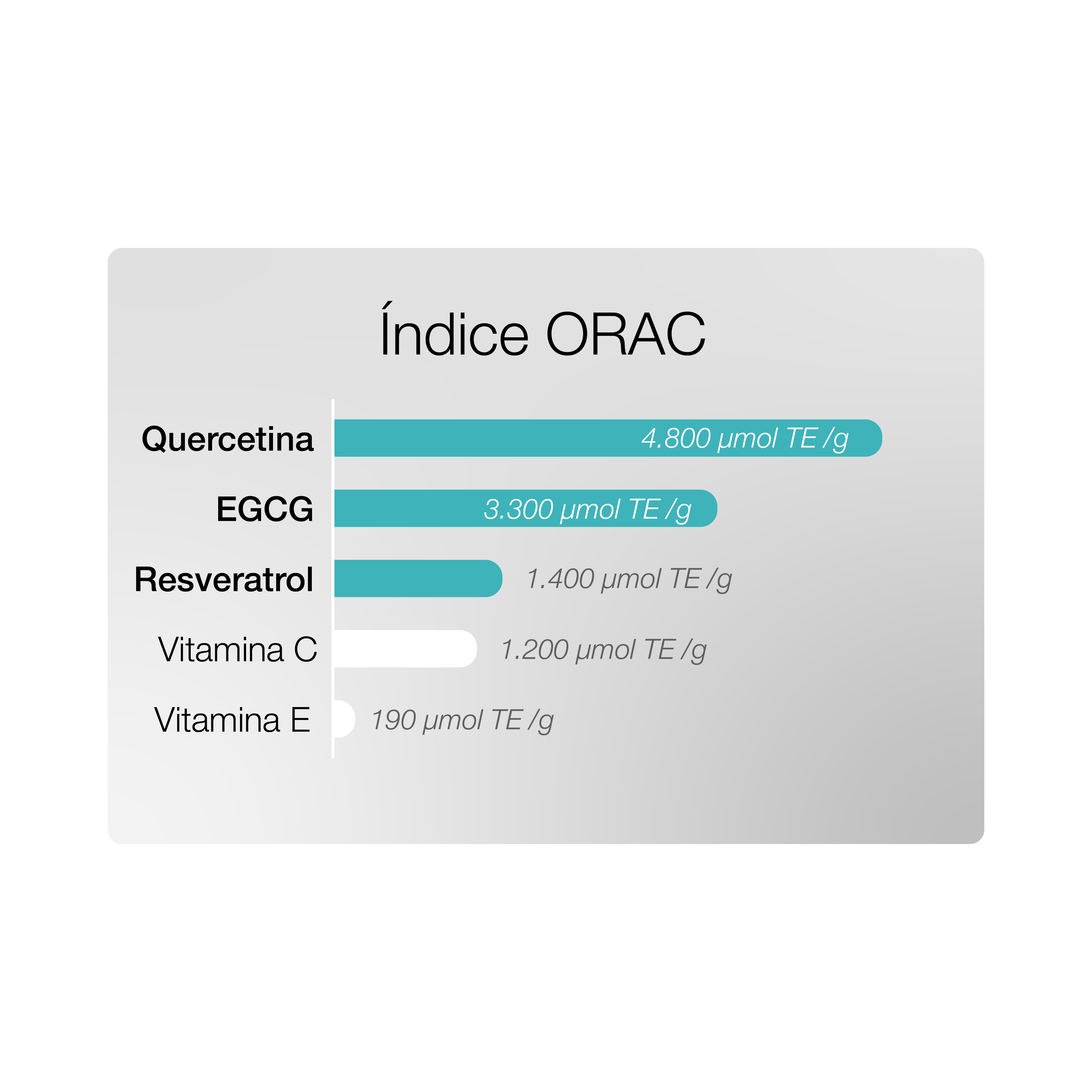 product_science-vitamin-comparison-01_54a0b0a1-4a81-4544-a7bd-80eb64e99ef4.png